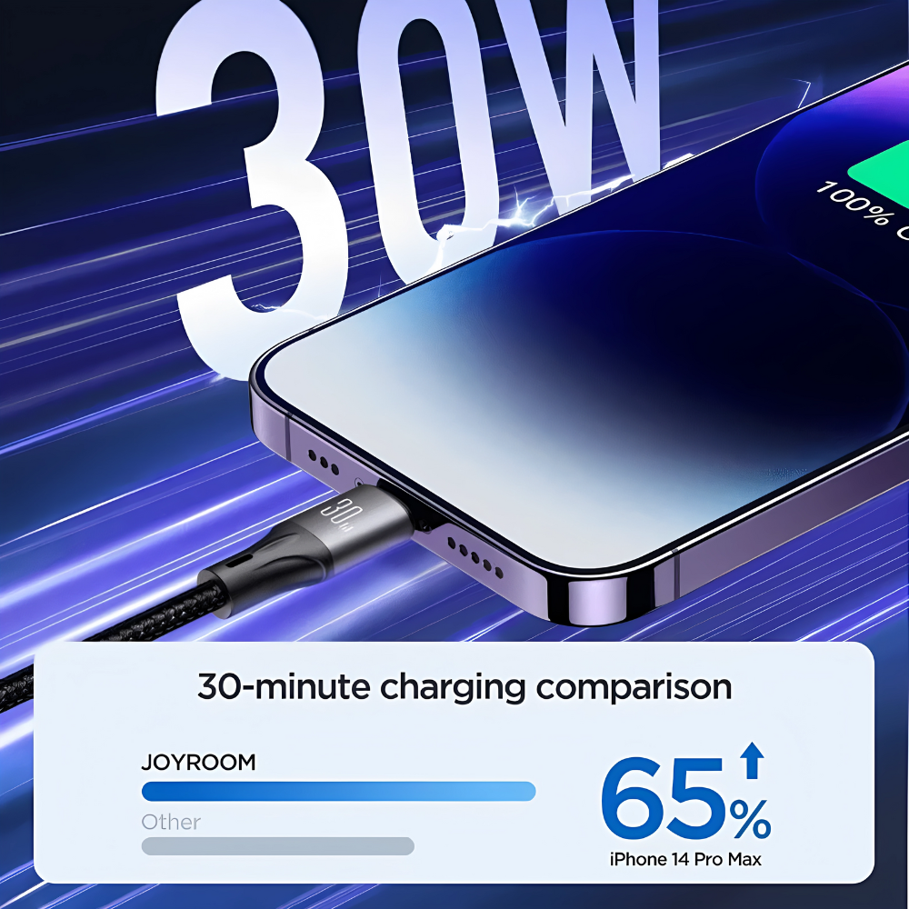 كابل شحن سريع جوي روم لايت سبيد Type-C إلى Lightning – ٣٠ واط 1.2 متر – أسود (S-A25) (3) كابل شحن سريع جوي روم لايت سبيد Type-C إلى Lightning – ٣٠ واط 1.2 متر – أسود (S-A25) (3)
