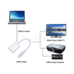 محول USB 3.0 إلى HDMI تحويل من USB إلى HDMI بدقة عالية 1080p (3)