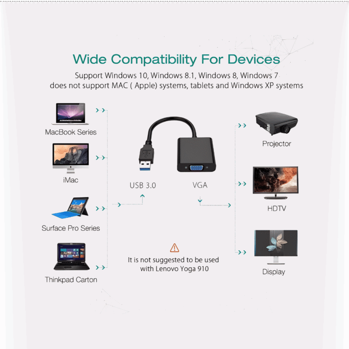 _محول USB 3.0 إلى VGA تحويل من USB إلى VGA بدقة عالية 1080p (2)