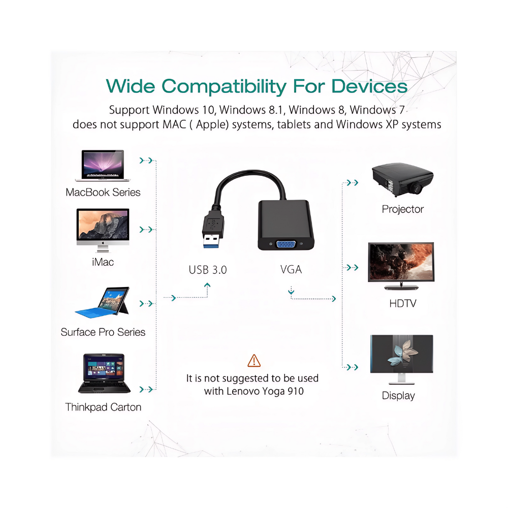 _محول USB 3.0 إلى VGA تحويل من USB إلى VGA بدقة عالية 1080p (2) _محول USB 3.0 إلى VGA تحويل من USB إلى VGA بدقة عالية 1080p (2)