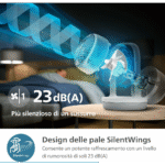 مروحة طاولة فيليبس سلسلة 2000 – هادئة جدًا 23 ديسيبل – دوران هواء 180 درجة – 3 سرعات – CX2050 أبيض