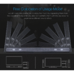 نظام سماعات بلوتوث متعددة الوسائط F&D T-200X